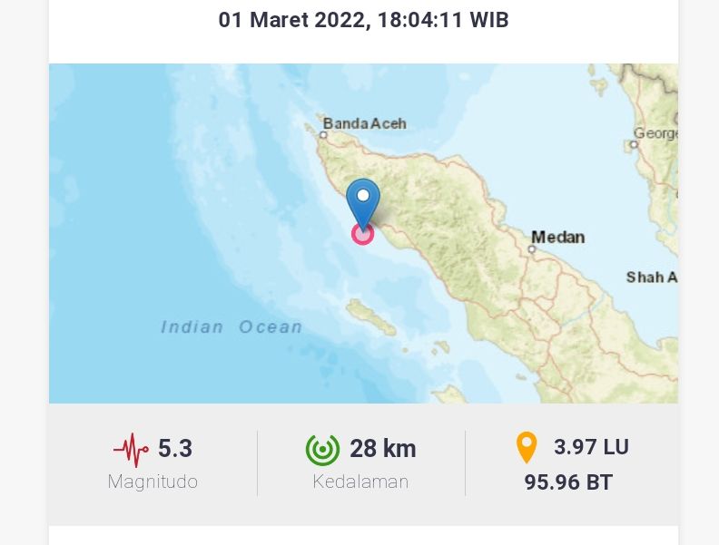 Gempa Bumi Magtindo 5,3 Guncang Meuloboh Aceh Barat, Tidak Berpotensi Tsunami