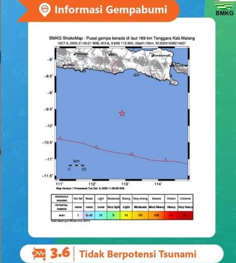 Informasi BMKG, gempa bumi dengan Magnitudo 3,6 terjadi di Malang Jawa Timur