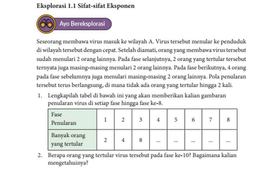 Pembahasan Matematika Kelas 10 Halaman 4, 6, 7, 8 Kurikulum Merdeka ...