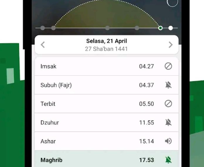 6 Aplikasi Android Untuk Imsakiyah Dan Jadwal Sholat Tinggal Klik Dijamin Akurat Portal Jember