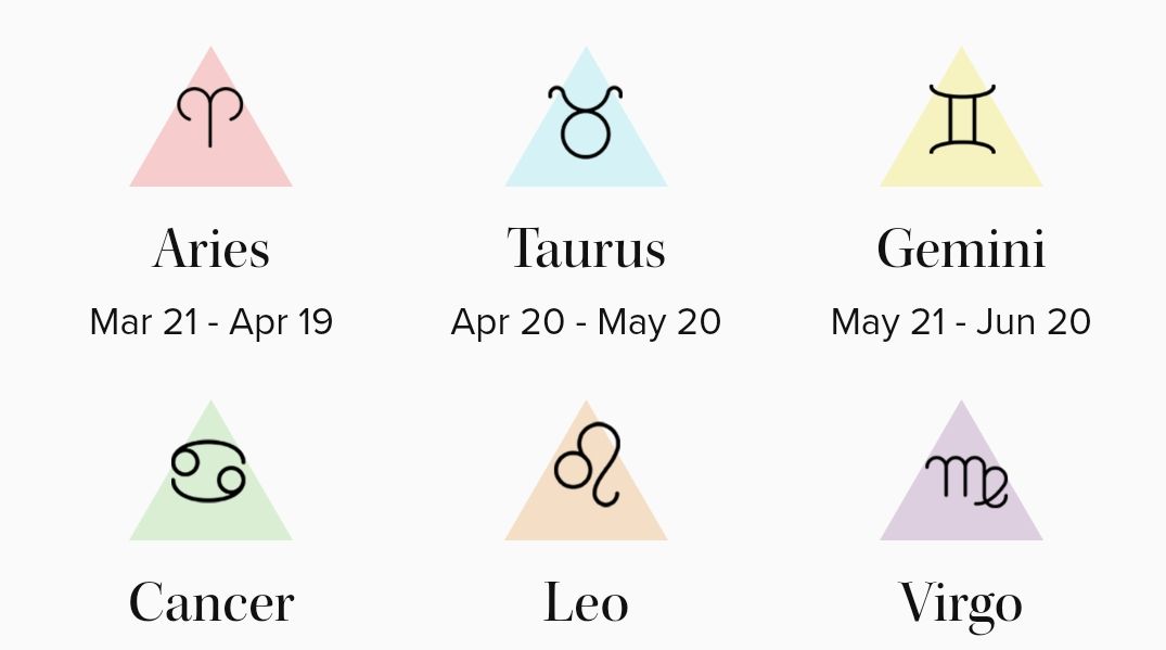Mei 2021 13 zodiak Ramalan zodiak