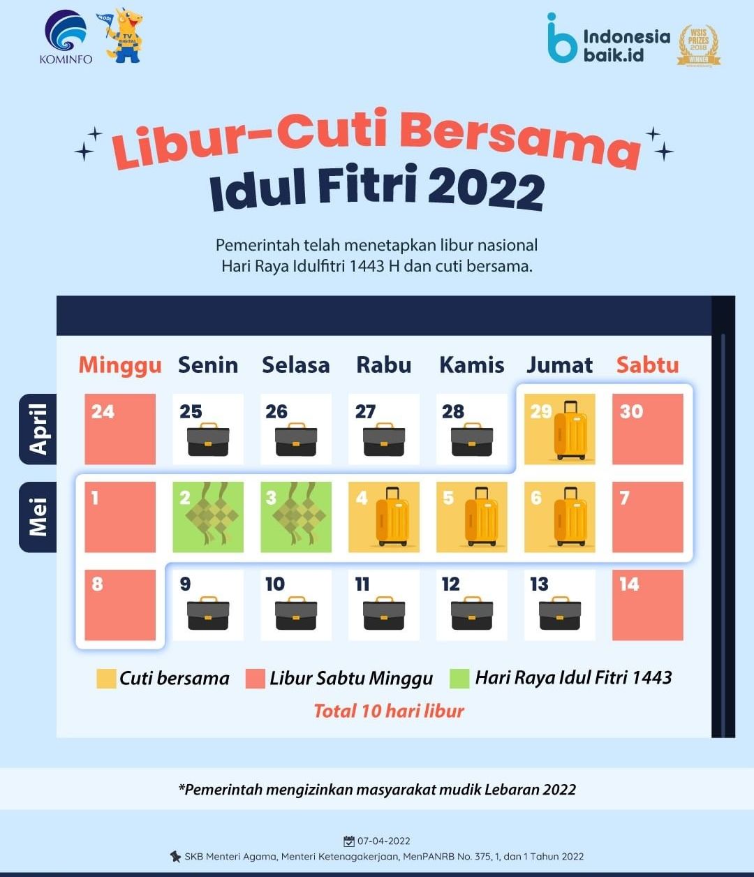 Cuti panjang 2022