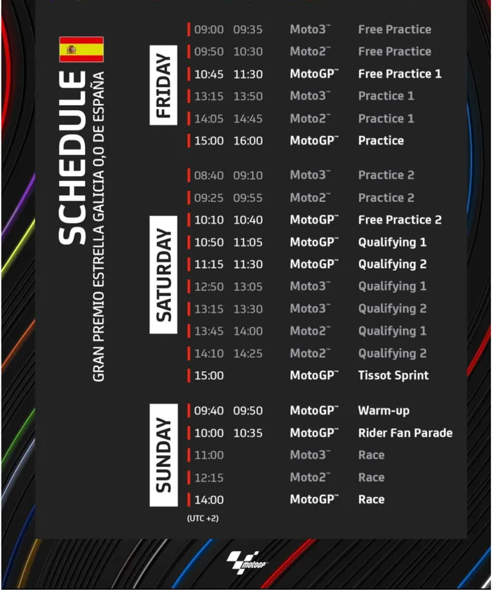 Live Trans 7, Ini Dia Jadwal Lengkap MotoGP Spanyol 2024, Mulai dari