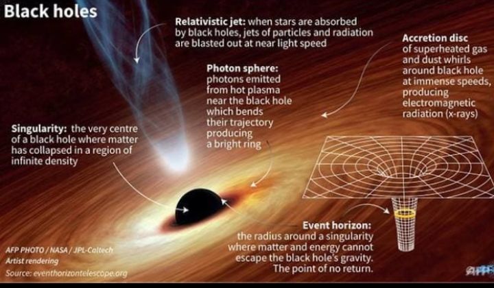 "Deteksi ini menegaskan bahwa ada alam semesta luas yang tetap tak terlihat oleh kita," kata astrofisikawan LIGO Karan Jani AFP / Alain BOMMENEL