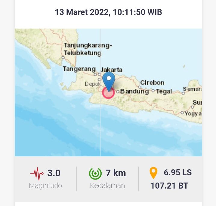 Terkini! 3 Wilayah Alami Gempa di Cianjur Hari ini 13 Maret 2022,Ini