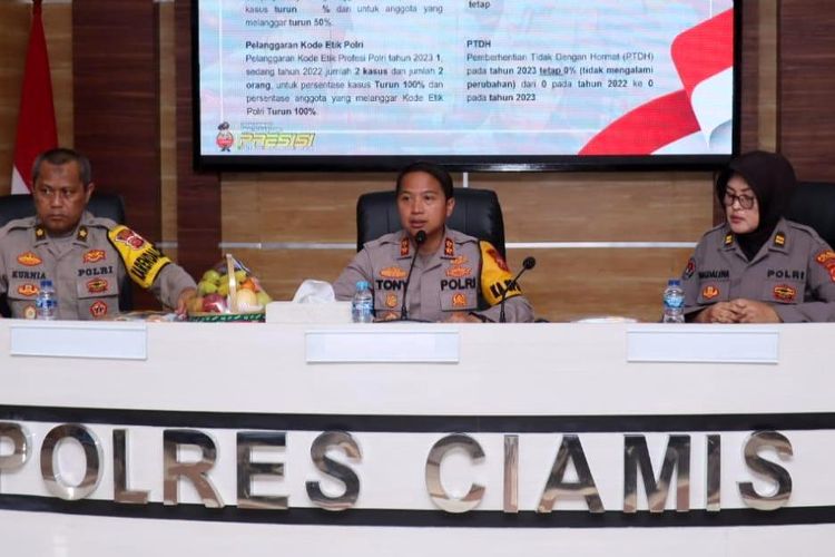 Kejahatan Online Di Ciamis Meningkat Pada 2023 Pencurian Motor