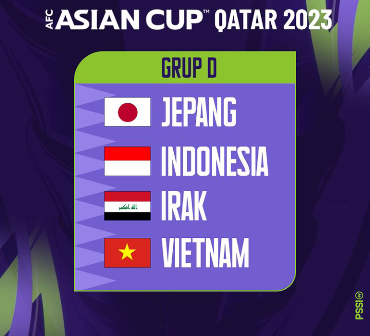 HASIL DRAWING Piala Asia 2023, Timnas Indonesia Dampingi Vietnam