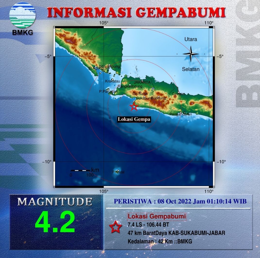 Info Update! Pusat Gempa Hari Ini 8 Oktober 2022: Gempa Terkini