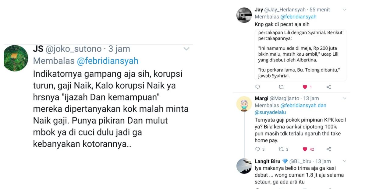 Netizen dibuat kecewa lantaran sanksi potongan gaji  Wakil Ketua KPK Lili Pintauli Siregar yang melanggar kode etik tidak wajar.*