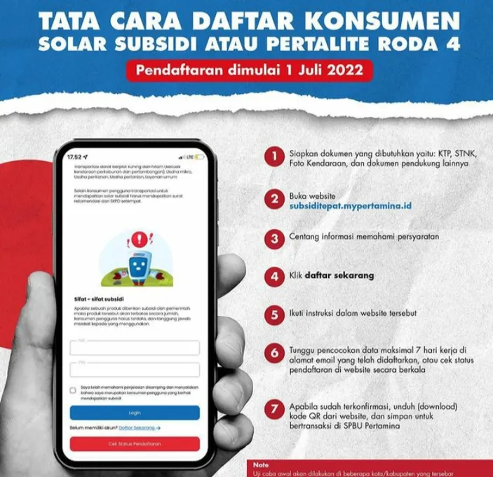 Cara Beli Pertalite Dan Solar Lewat MyPertamina Yang Berlaku 1 Juli ...