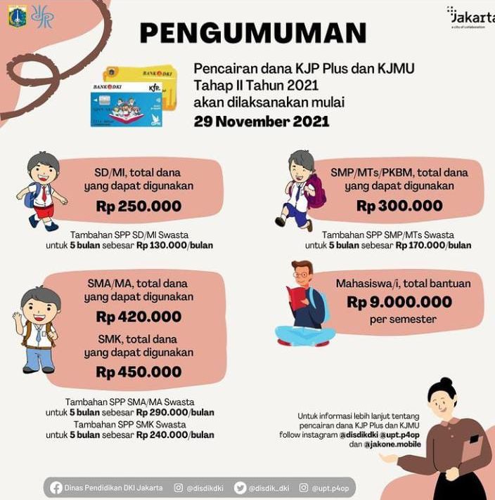  jadwal resmi KJP Plus bulan November 2021 kapan cair tanggal dan jam berapa info Disdik DKI
