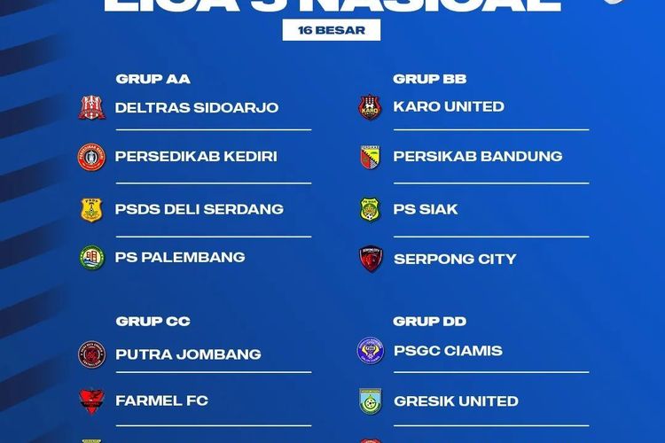 Hasil Drawing Liga 3 Nasional 2022 Fase 16 Besar Tuntas, Persipa Pati ...