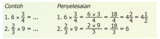 Kunci jawaban matematika kelas 5 SD MI tentang perkalian bilangan pecahan.