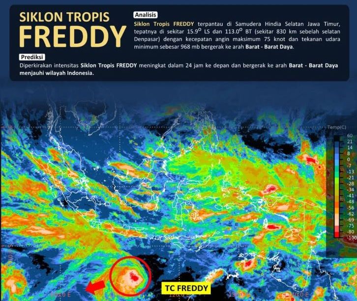 Infografis posisi siklon tropis Freddy di Samudra Hindia yang membawa dampak pada cuaca di sejumlah wilayah Indonesia.