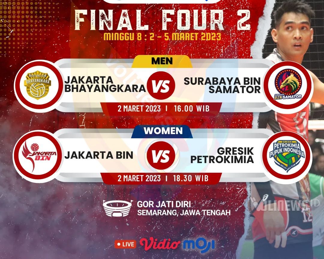 Jadwal Final Four Proliga 2023 Putaran Kedua di Semarang, Klasemen