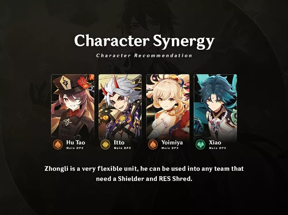 Story dan Build Zhongli Genshin Impact untuk Shielder yang Lengkap ...