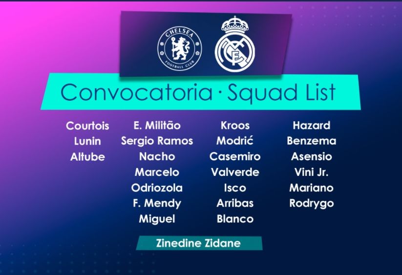 Inilah skuad Real Madrid pilihan pelatih Zinedine Zidane untuk lawatan ke Chelsea.