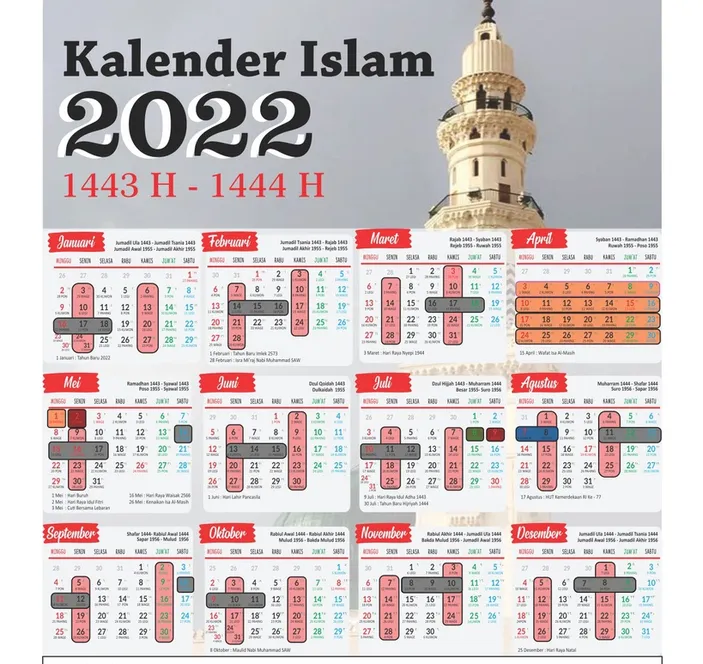 Kalender Hijriah Islam Juni 2022 Dilengkapi Tanggal Masehi Zulkaidah Dan Hari Penting 2637