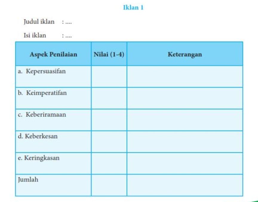 Soal Bahasa Indonesia kelas 8 halaman 51