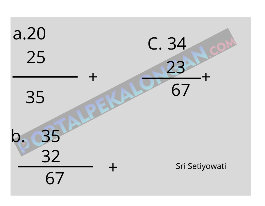 Berapa jumlah yang tepat/Sri Setiyowati/Portal Pekalongan
