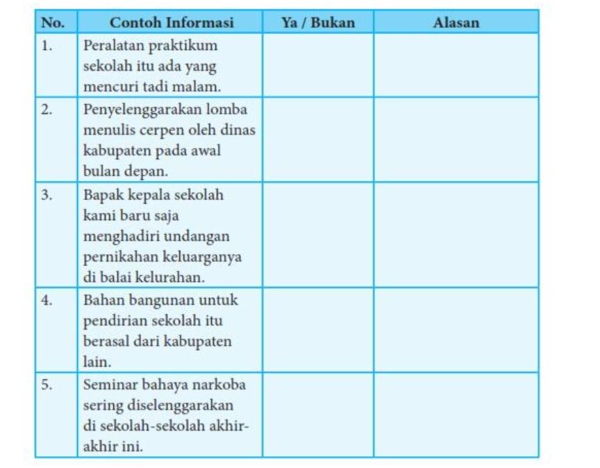 Soal Bahasa Indonesia kelas 8 SMP halaman 4