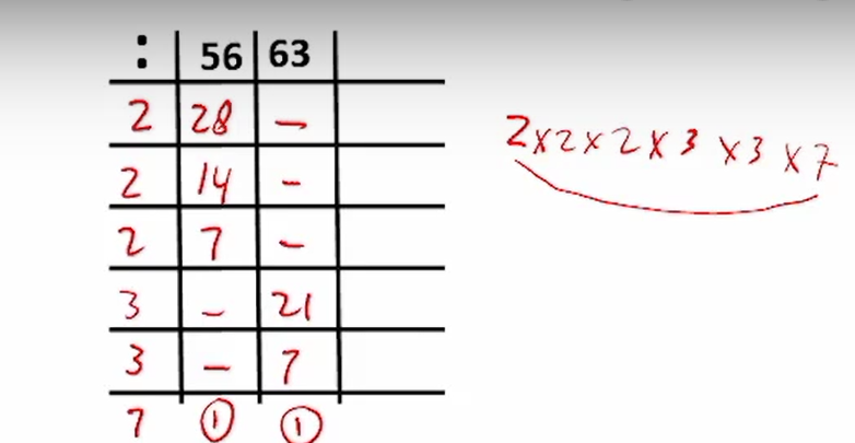 Latihan Soal Try Out Ujian Sekolah Matematika Kelas 6 SD, Full Prediksi Lengkap dengan Jawaban