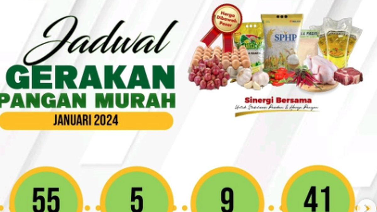 Badan Pangan Nasional Adakan Gerakan Pangan Murah Di 55 Lokasi Di ...