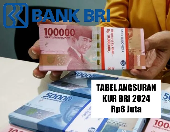 KUR BRI 2024 Resmi Dibuka: Ini Persyaratan, Suku Bunga, Dan Plafon ...