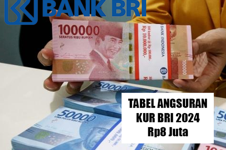 Persiapkan Berkasnya Dulu Kur Bri 2024 Segera Dibuka Cek Syarat Suku