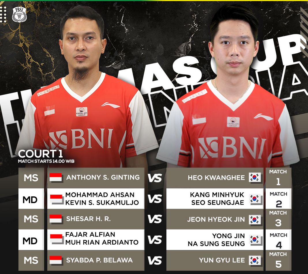 Susunan Pemain Indonesia Vs Korea, Kevin Berpasangan Dengan Ahsan ...