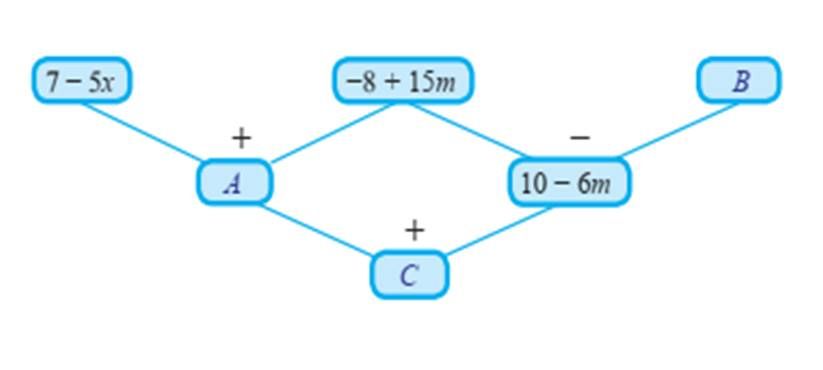 Inilah kunci jawaban Matematika kelas 7 SMP MTs halaman 243-244 Kurikulum 2013, Uji Kompetensi 3 Nomor 1-10 lengkap.