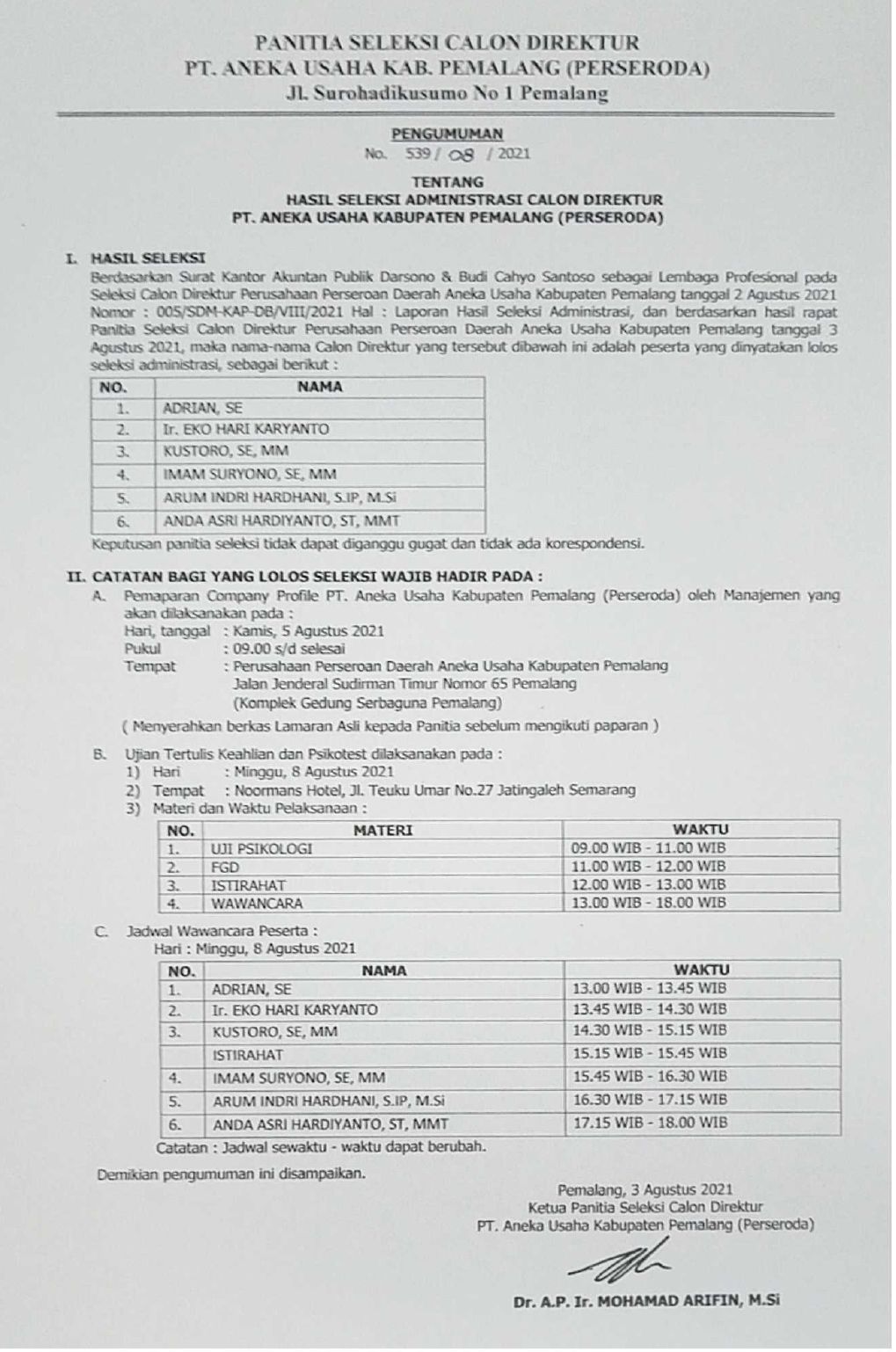  Daftar Pengumuman Peserta Lolos Administrasi Calon Direktur PT Aneka Usaha Kabupaten Pemalang (Perseroda)