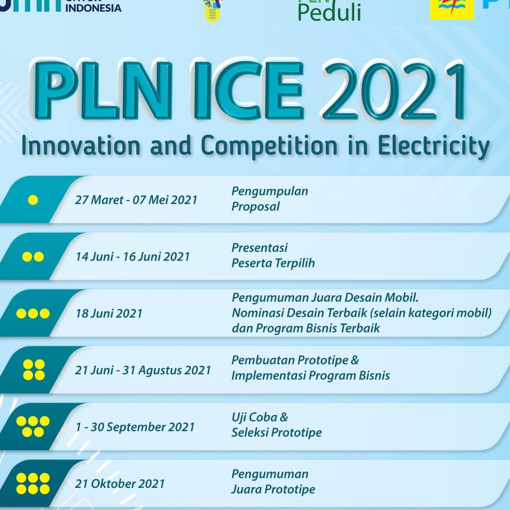 PL ICE 2021/Dok.PLN