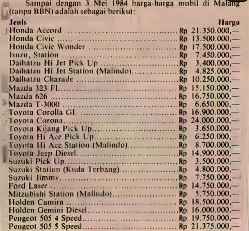 Daftar harga mobil baru tahun 80-an zaman Soeharta cuma 3 jutaan di Malang.