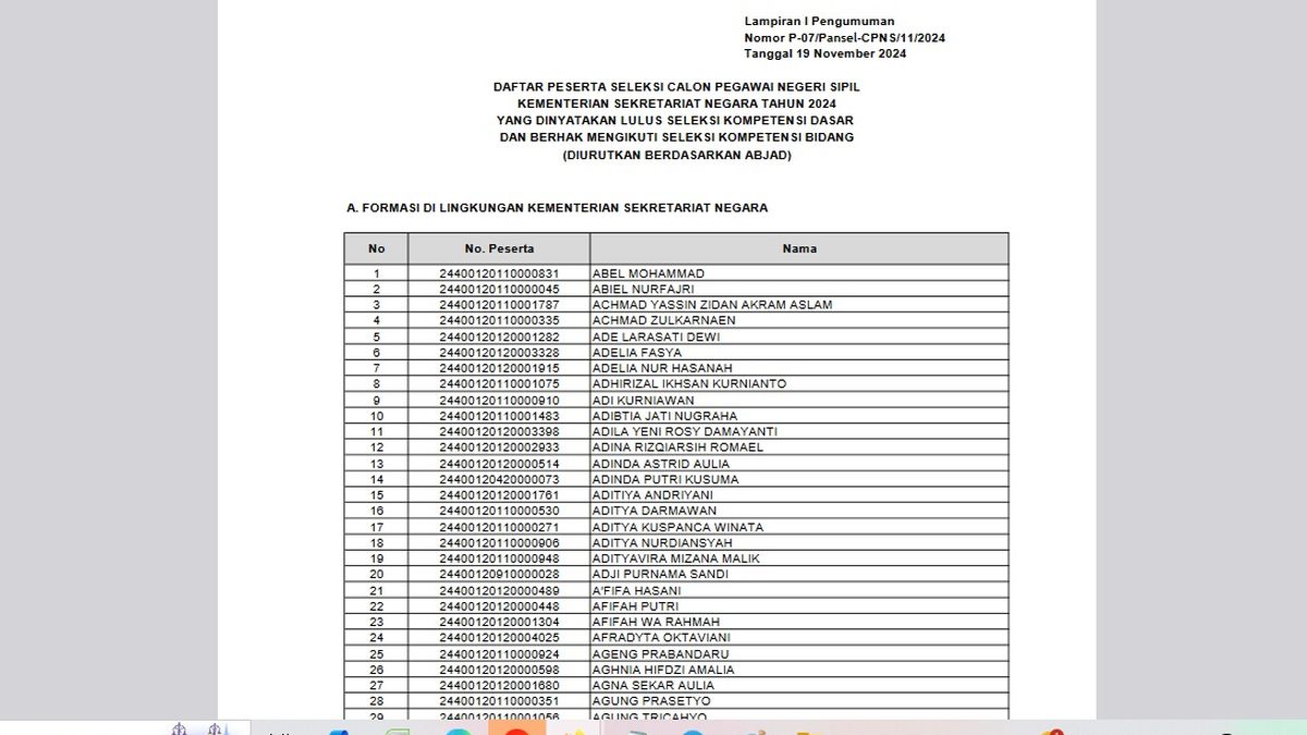 Pengumuman Kelulusan Pppk 2024