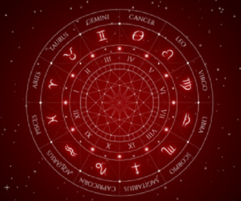 tgl 16 februari zodiak apa