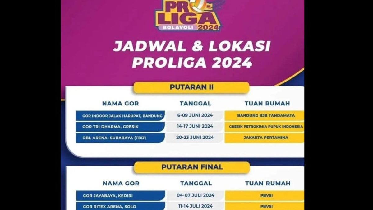 Lengkap Jadwal Proliga 2024 Putaran Jogjakarta Jurnal Ngawi