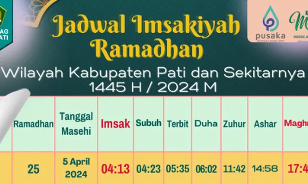 Kemenag Kabupaten Pati Bagikan Jadwal Imsakiyah 5 April 2024 untuk Wilayah Pati