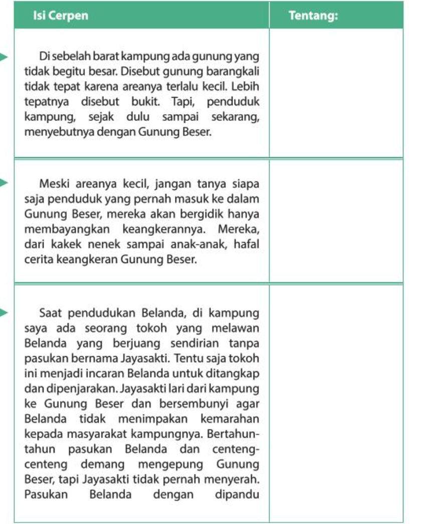 Soal Bahasa Indonesia kelas 9 halaman 63
