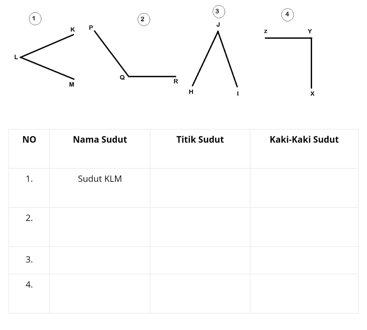 Lengkapi Tabel Bagian Sudut Berikut Sesuai Gambar, Titik Sudut dan Kaki-kaki Sudut! Kunci Jawaban Kelas 3 SD Muatan Pelajaran Matematika