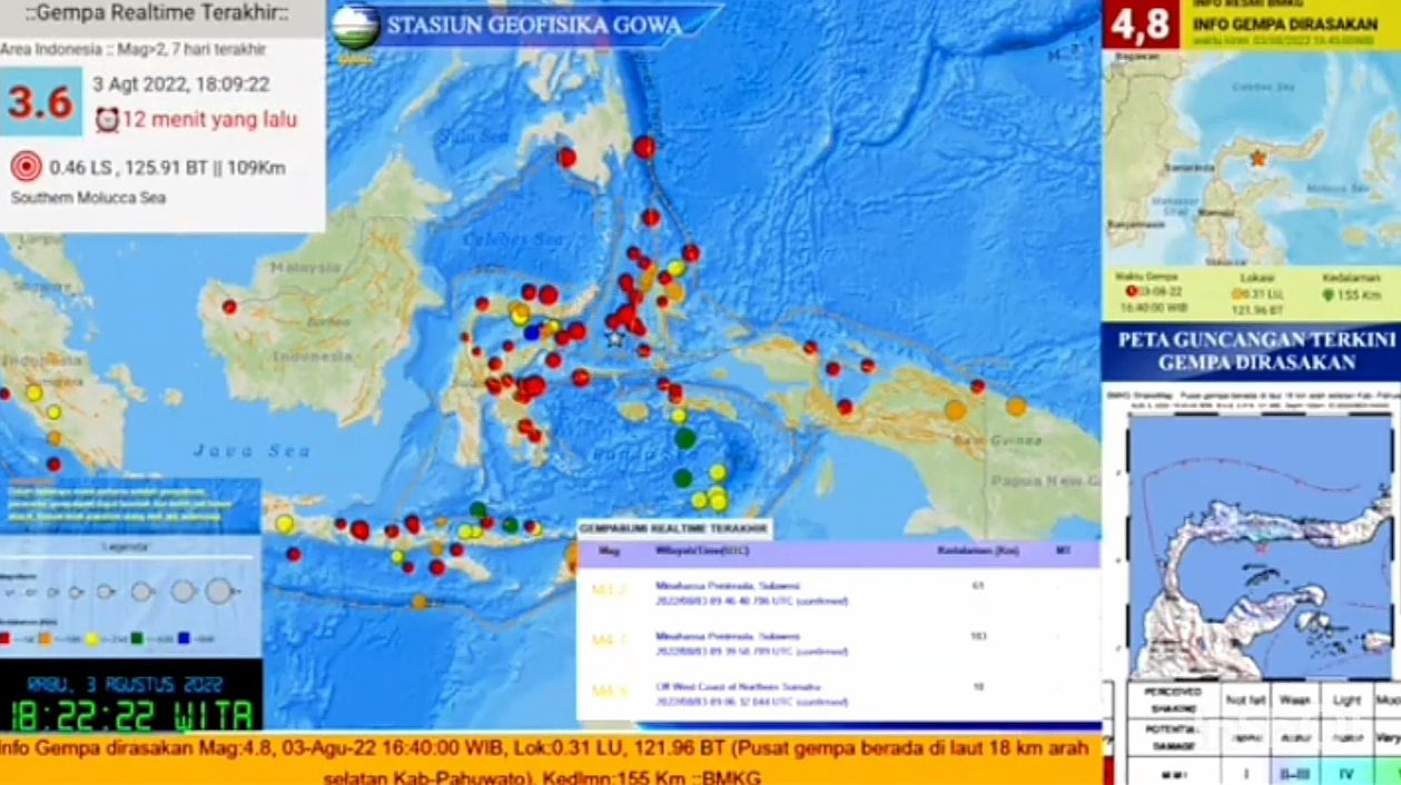 Gempa Bumi Mengguncang Pahuwato Gorontalo 3 Agustus 2022