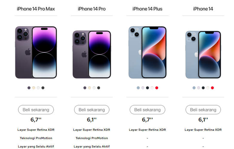 IPhone Yang Turun Harga Di Tahun 2022