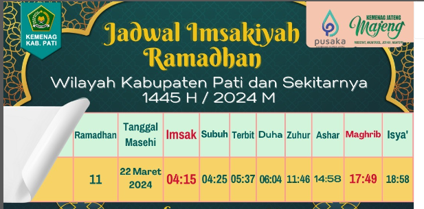 Jadwal Imsakiyah 22 Maret 2024 Pati