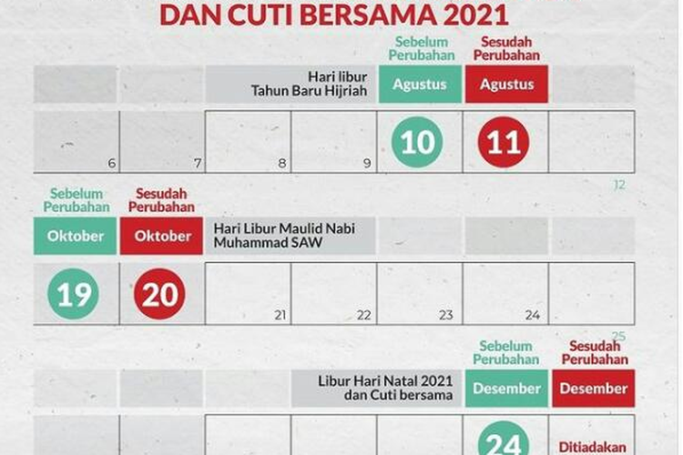 2021 islam nasional libur baru tahun Pemerintah Ubah