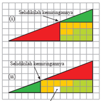 Kunci jawaban matematika kelas 9 SMP MTs latihan 4.4 kesebangunan dua segitiga.