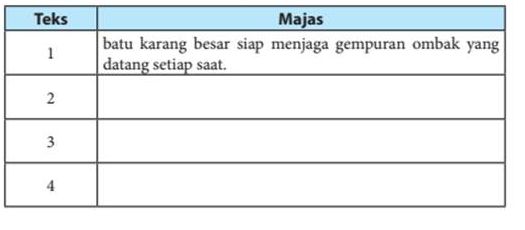 Pembahasan kunci jawaban Bahasa Indonesia kelas 7 SMP MTs halaman 14 pesona pantai Senggigi pada bab 1 semester 1 terbaru 2022.