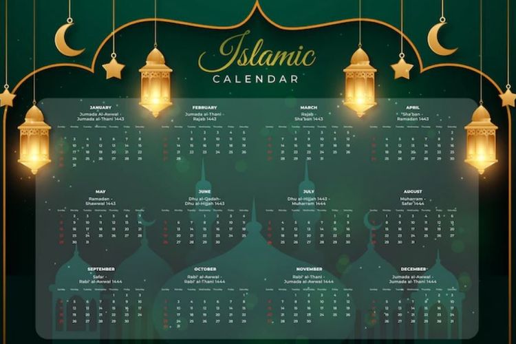 12 Februari 2023 Dalam Kalender Islam Berapa Hijriah? Berapa Hari Lagi