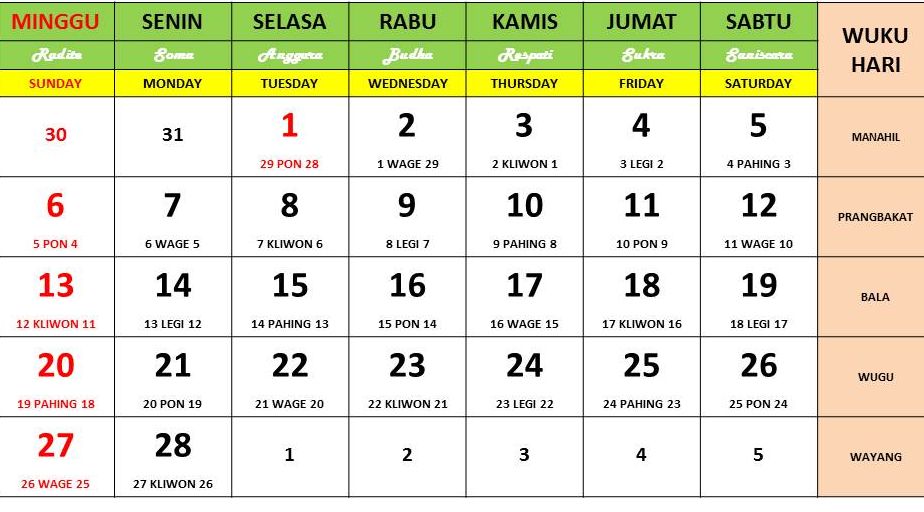 primbon jawa tanggal lahir