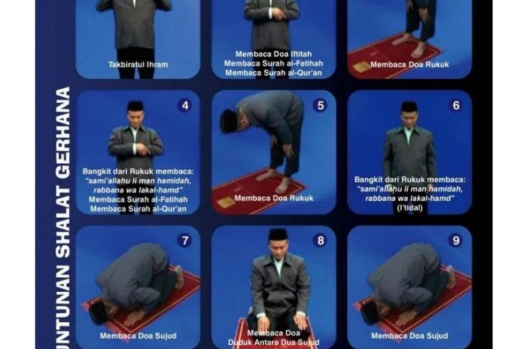 Niat dan Tata Cara Sholat Gerhana Bulan Lengkap Tulisan Arab, Latin dan