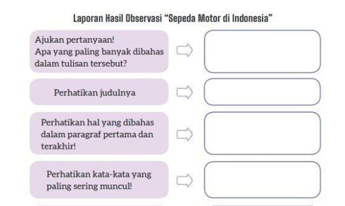Soal bahasa Indonesia kelas 8 halaman 14 15
